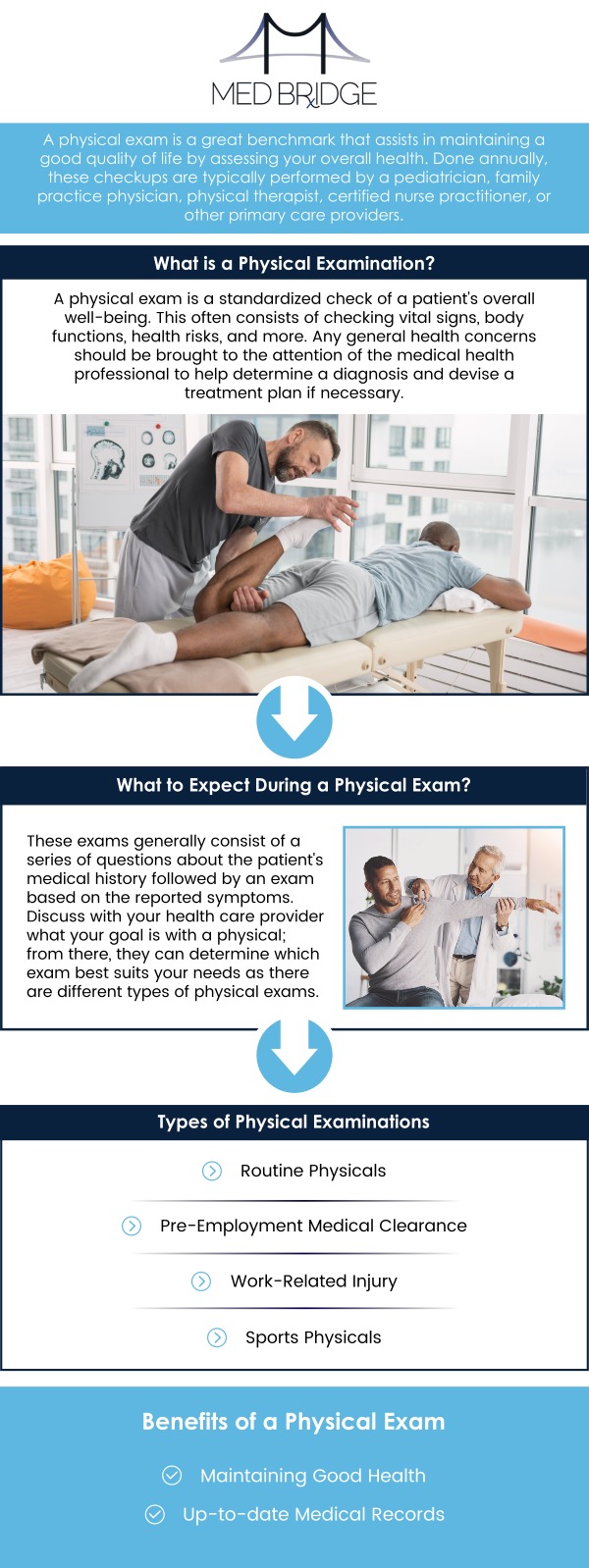 To consult our professionals, please contact us or book an appointment online. We have three convenient locations in Fairmont, Kingwood, and Mannington, WV. To consult our professionals, please contact us or book an appointment online. We have three convenient locations in Fairmont, Kingwood, and Mannington, WV.