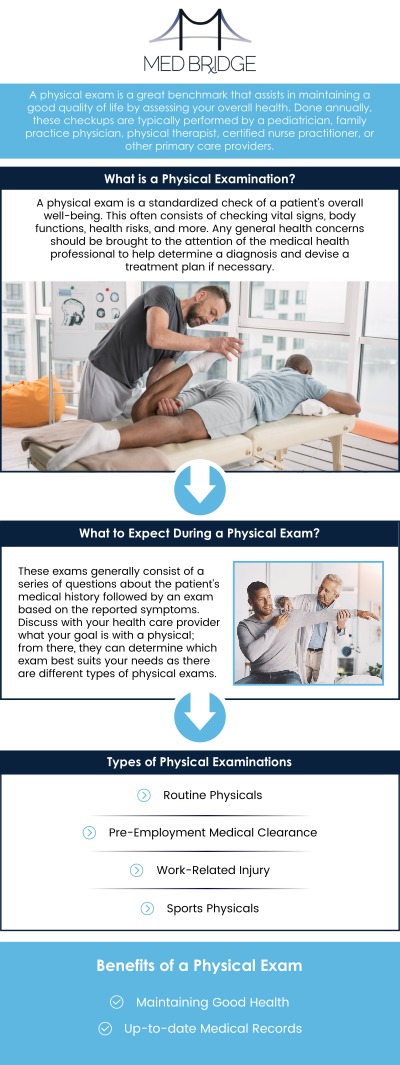 To consult our professionals, please contact us or book an appointment online. We have three convenient locations in Fairmont, Kingwood, and Mannington, WV. To consult our professionals, please contact us or book an appointment online. We have three convenient locations in Fairmont, Kingwood, and Mannington, WV.