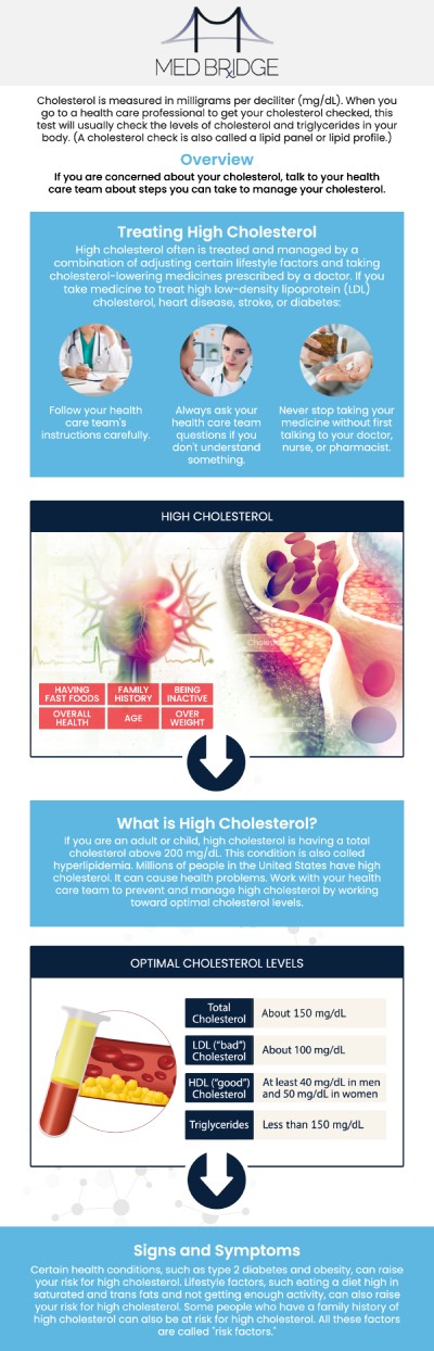 To consult our professionals, please contact us or book an appointment online. We have three convenient locations in Fairmont, Kingwood, and Mannington, WV. To consult our professionals, please contact us or book an appointment online. We have three convenient locations in Fairmont, Kingwood, and Mannington, WV.