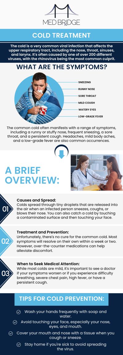 To consult our professionals, please contact us today or book an appointment online. We have three convenient locations in Fairmont, Kingwood, and Mannington WV. To consult our professionals, please contact us today or book an appointment online. We have three convenient locations in Fairmont, Kingwood, and Mannington WV.