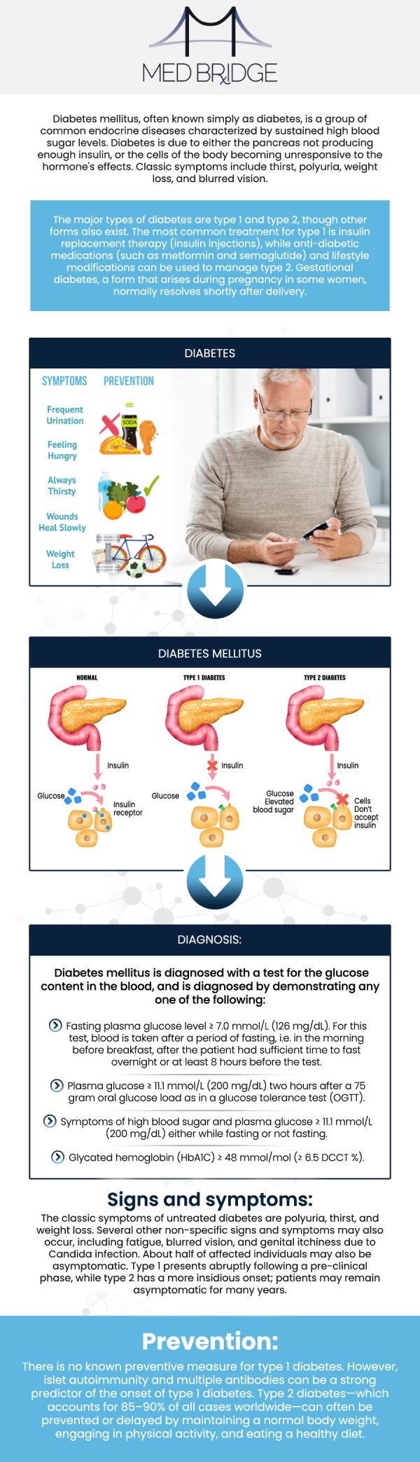 Common questions asked by patients: How does diet impact blood sugar management in diabetes? How often should I monitor my blood sugar when managing diabetes? What are some lifestyle changes I can make to help control my blood sugar? How can I prevent complications related to high blood sugar? To consult our professionals, please contact us or book an appointment online. We have convenient locations to serve you in Fairmont, Kingwood, and Mannington, WV. We serve patients from Fairmont WV, Mannington WV, Kingwood WV, White Hall WV, Pleasant Valley WV, Monongah WV, Barrackville WV, Metz WV, Terra Alta WV, Anderson WV, and surrounding areas. Common questions asked by patients: How does diet impact blood sugar management in diabetes?
How often should I monitor my blood sugar when managing diabetes? What are some lifestyle changes I can make to help control my blood sugar? How can I prevent complications related to high blood sugar? To consult our professionals, please contact us or book an appointment online. We have convenient locations to serve you in Fairmont, Kingwood, and Mannington, WV. We serve patients from Fairmont WV, Mannington WV, Kingwood WV, White Hall WV, Pleasant Valley WV, Monongah WV, Barrackville WV, Metz WV, Terra Alta WV, Anderson WV, and surrounding areas.