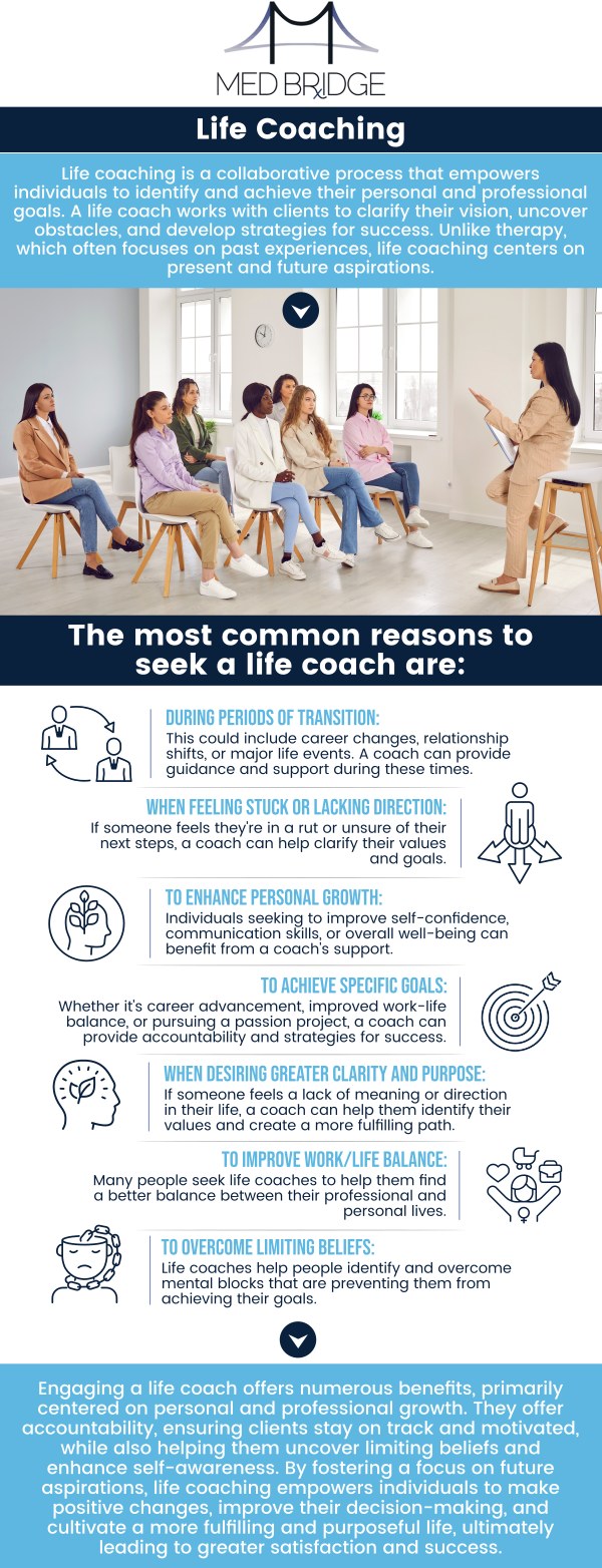 To consult our professionals, please contact us or book an appointment online. We have three convenient locations in Fairmont, Kingwood, and Mannington, WV.