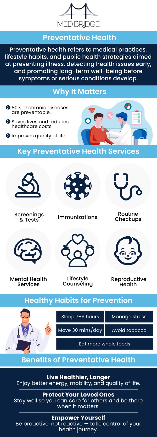 To consult our professionals, please contact us today or book an appointment online. We have three convenient locations in Fairmont, Kingwood, and Mannington WV. To consult our professionals, please contact us today or book an appointment online. We have three convenient locations in Fairmont, Kingwood, and Mannington WV.