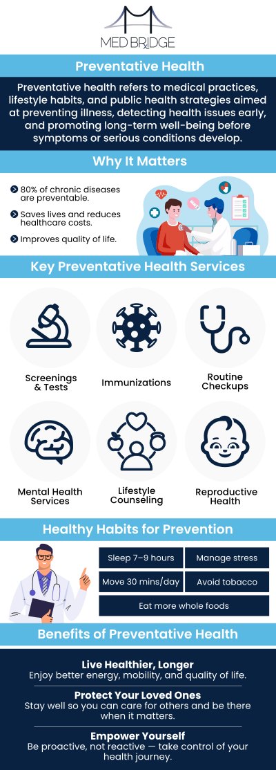 To consult our professionals, please contact us today or book an appointment online. We have three convenient locations in Fairmont, Kingwood, and Mannington WV. To consult our professionals, please contact us today or book an appointment online. We have three convenient locations in Fairmont, Kingwood, and Mannington WV.