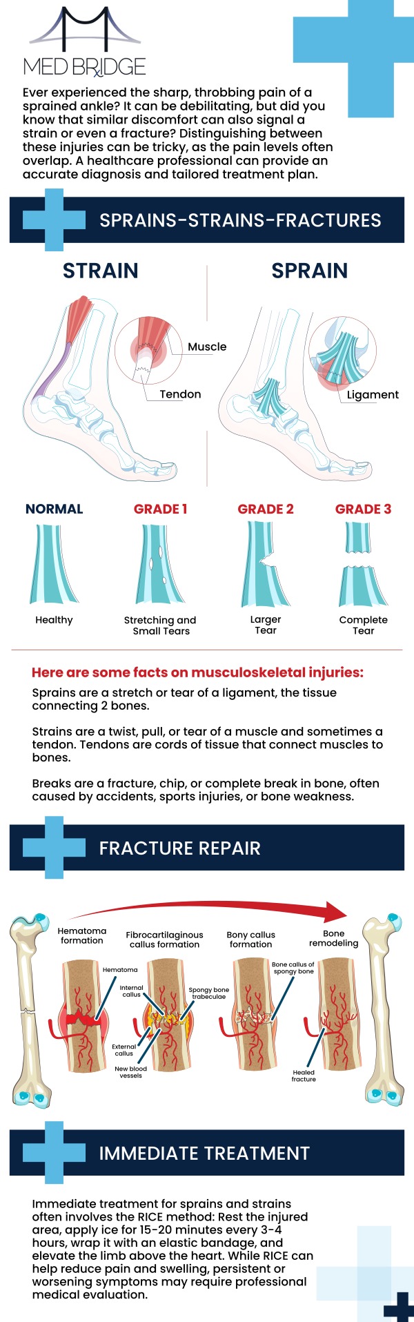 To consult our professionals, please contact us today or book an appointment online. We have three convenient locations in Fairmont, Kingwood, and Mannington WV.