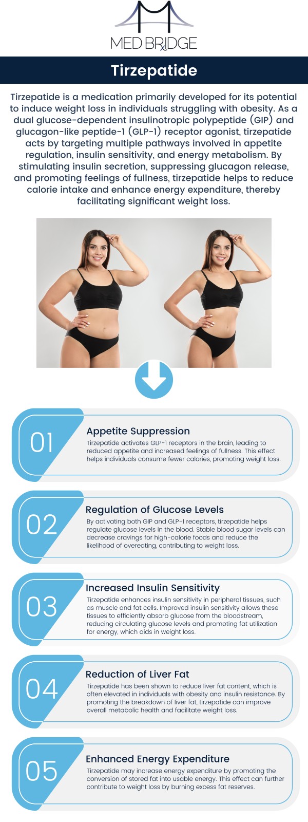 To consult our professionals, please contact us or book an appointment online. We have three convenient locations in Fairmont, Kingwood, and Mannington, WV. To consult our professionals, please contact us or book an appointment online. We have three convenient locations in Fairmont, Kingwood, and Mannington, WV.