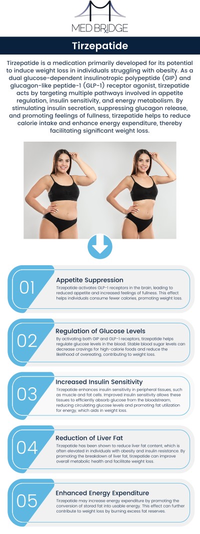 To consult our professionals, please contact us or book an appointment online. We have three convenient locations in Fairmont, Kingwood, and Mannington, WV. To consult our professionals, please contact us or book an appointment online. We have three convenient locations in Fairmont, Kingwood, and Mannington, WV.